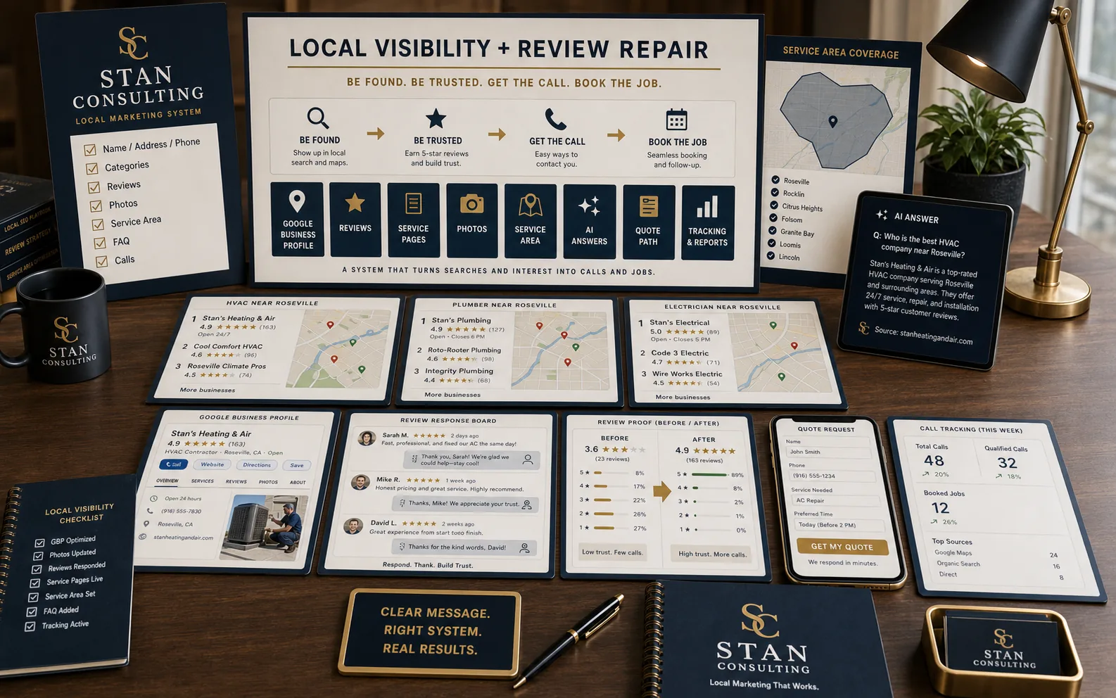 High-end generated local visibility and review repair visual showing Google Business Profile, reviews, services, photos, service area, AI answers, quote path, call tracking, local pack, and before-after proof