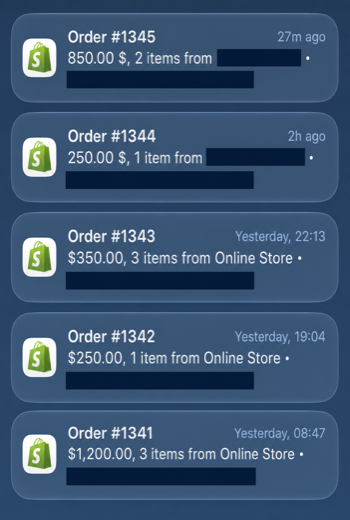 Redacted Shopify notifications for orders 1341 through 1345 totaling $2,900 across 10 items